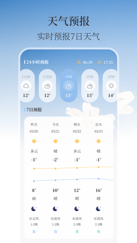 温湿度计AI实时天气手机版下载-温湿度计AI实时天气app下载v3.00