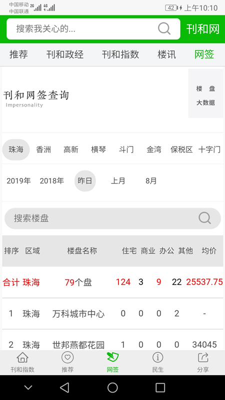 刊和资讯app下载-刊和资讯app官方版下载v1.0