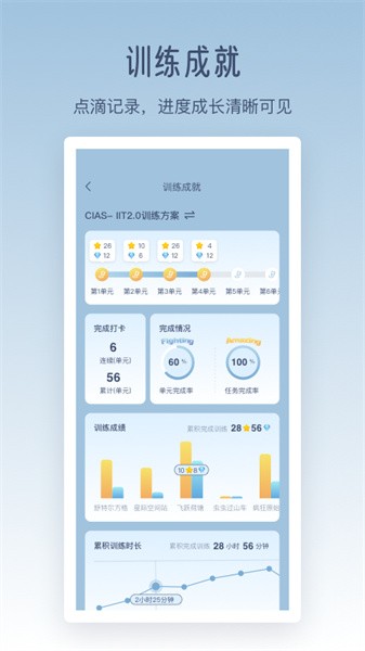 脑智实验室APP安卓版-脑智实验室手机软件下载1.1.5