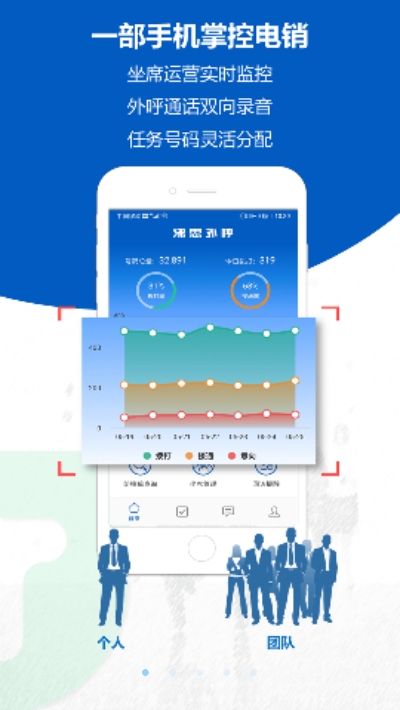 沸思外呼免费最新版本-沸思外呼免费手机版下载v1.0