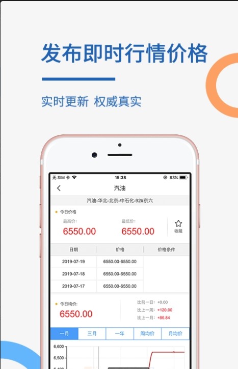 卓创资讯APPapp软件下载-卓创资讯APP客户端下载v1.0