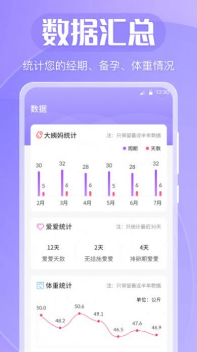 清宁记经期下载-清宁记经期app下载v3.3.0823