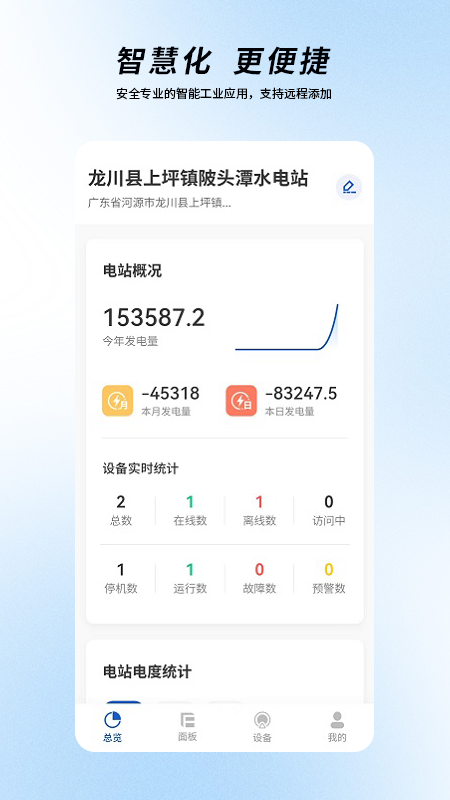 圈圈智慧水电官方下载-圈圈智慧水电app下载1.0.0