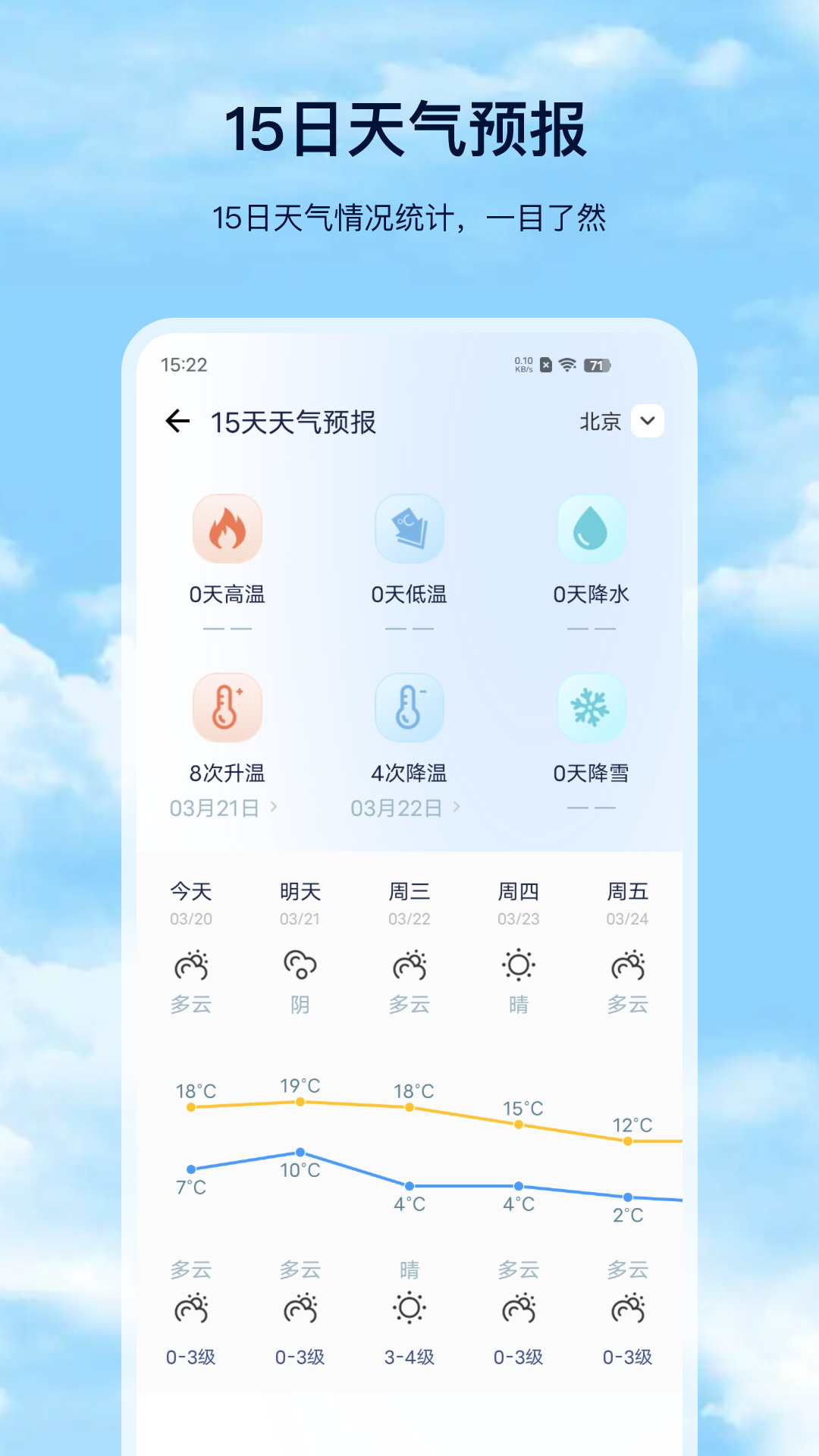 星 月天气预报app下载官方版-星 月天气预报app下载v5.2.7