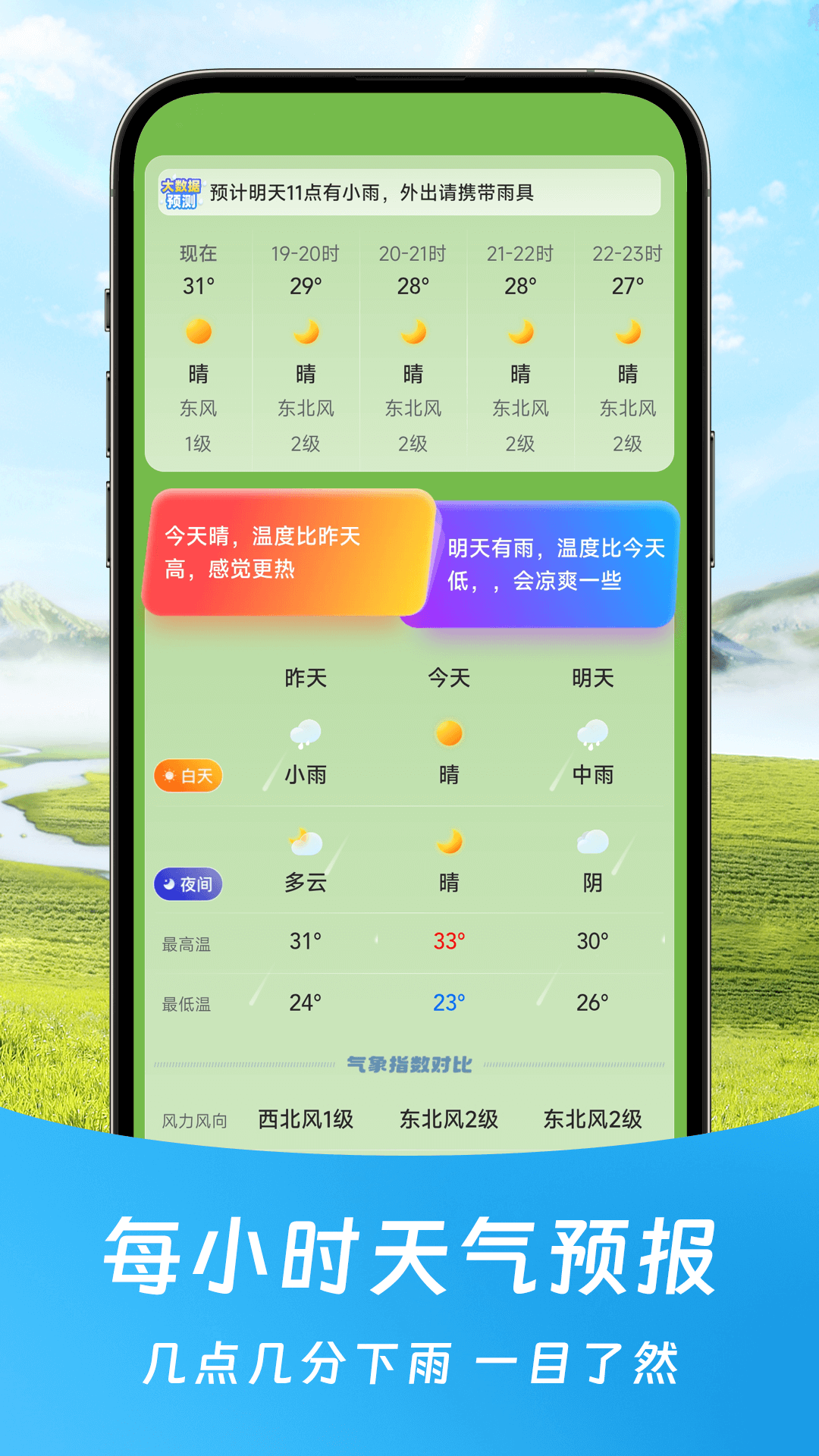 福气天气预报下载-福气天气预报app下载v1.0.00