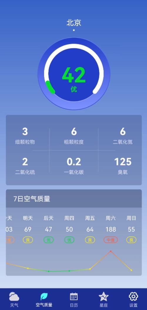 早间天气app下载-早间天气安卓最新版下载v1.0.0