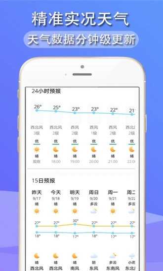 多看天气预报app下载安装-多看天气预报下载v1.5.2