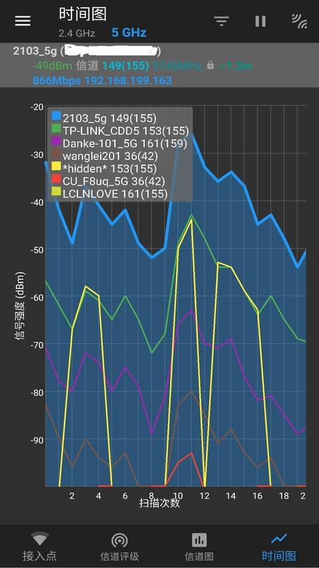 安果WiFi官方版下载-安果WiFiapp下载v1.0.4