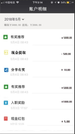 闪职网软件下载-闪职网app下载v1.0