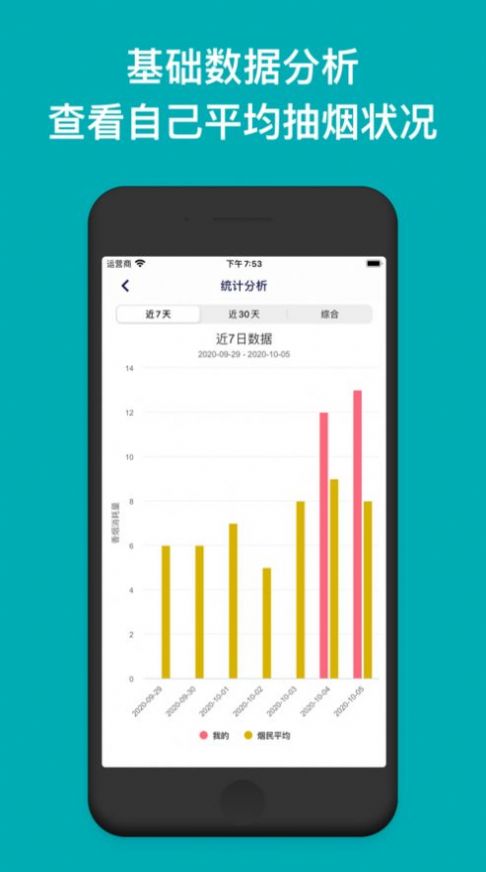 今日戒烟APP手机版-今日戒烟APP最新版v1.1