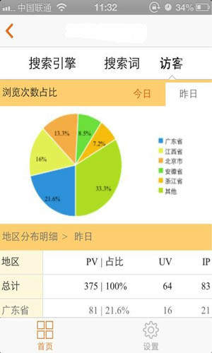 站长统计cnzz官网版下载-站长统计cnzz安卓手机版下载4.3.5