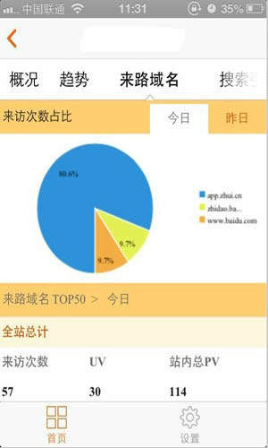 站长统计cnzz官网版下载-站长统计cnzz安卓手机版下载4.3.5