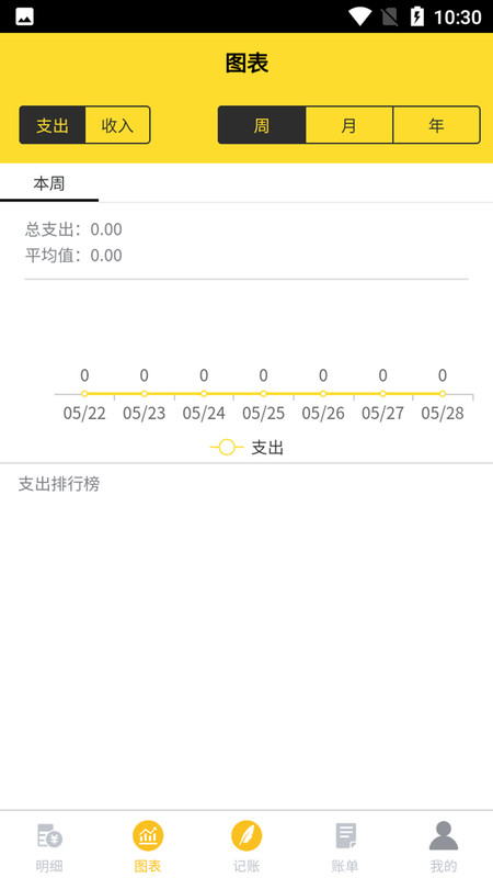 钱来钱去记账app下载官方版-钱来钱去记账app下载1.0.6