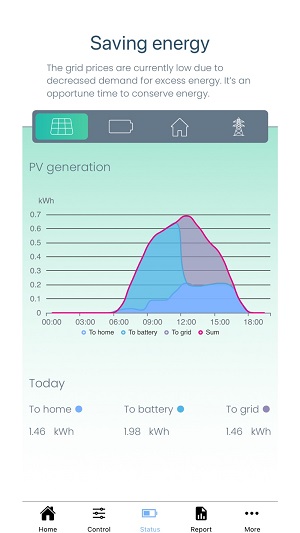 HomeEZ官方下载-HomeEZapp下载1.0.32