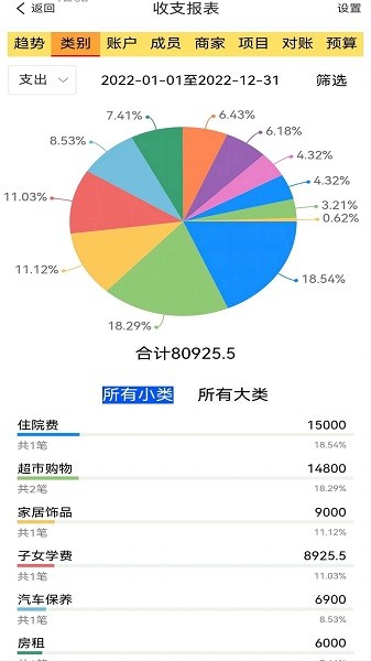 发发记账app下载安装-发发记账下载v2.1.9