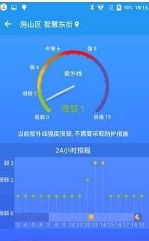 亲壳天气app下载-亲壳天气安卓最新版下载v1.0