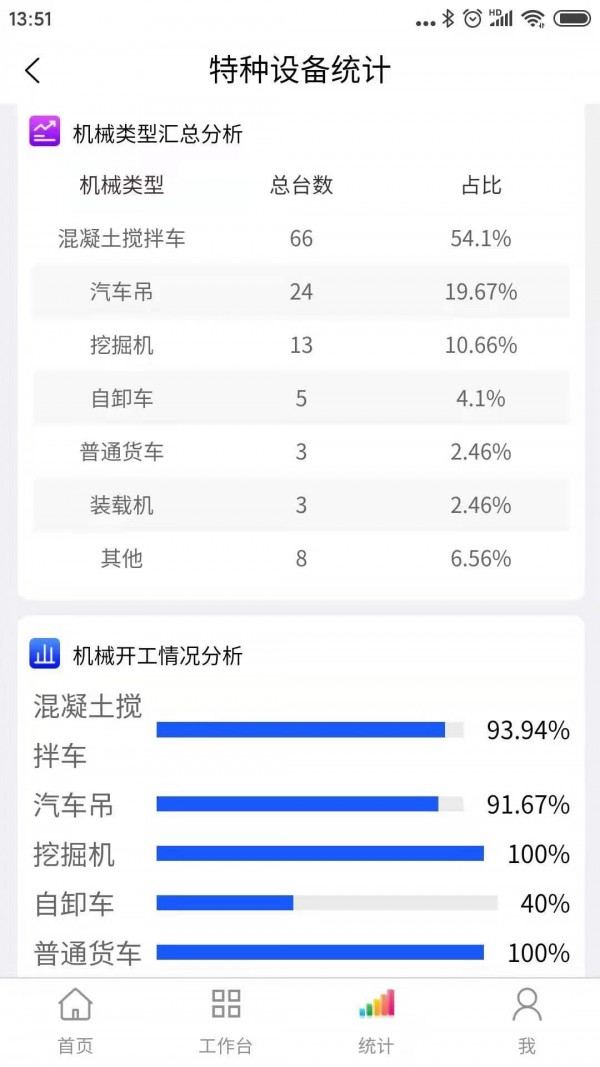 南天公路下载-南天公路app下载v1.0