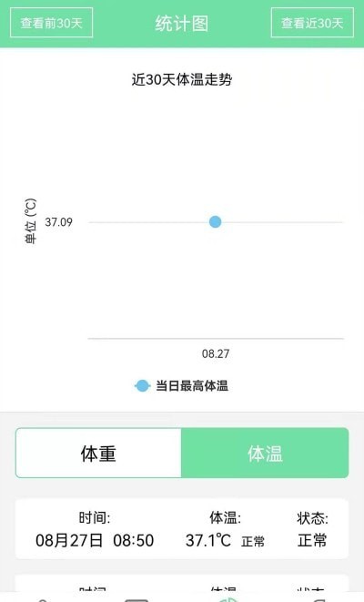 体温体重记录表APP手机版-体温体重记录表APP最新版v1.0