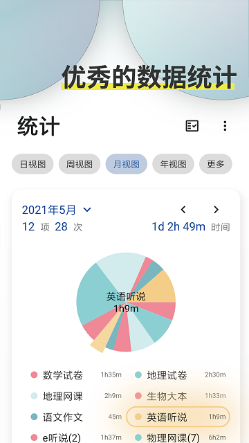 tickingapp下载安装-ticking下载v1.0