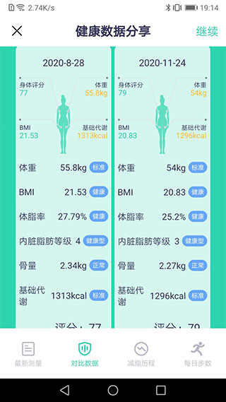 品麦云康体脂称最新版下载2022-品麦云康体脂称官方正版2022下载v1.0