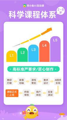 荷小鱼纯净版-荷小鱼手机客户端下载