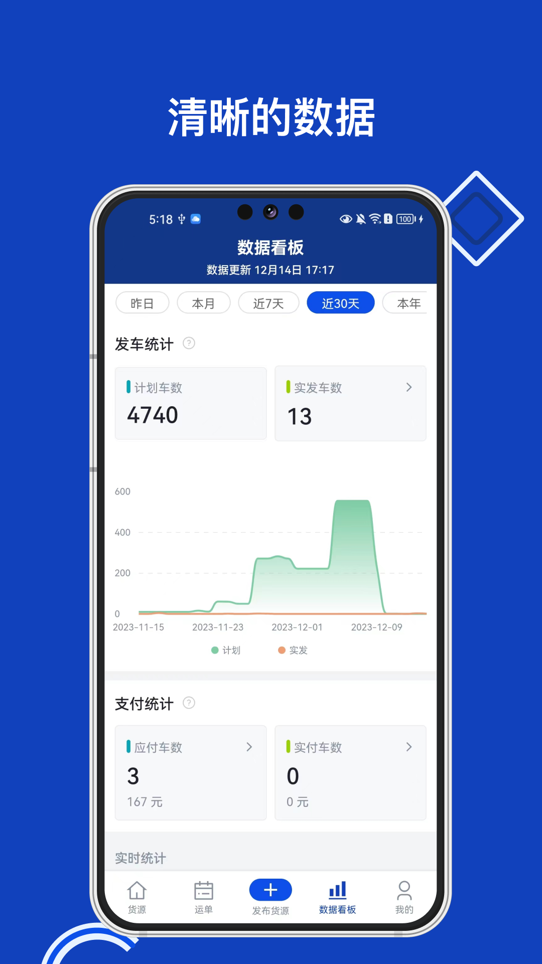 易能通物流货主app免费版-易能通物流货主最新手机版下载