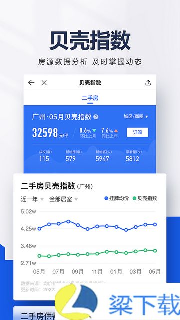 贝壳找房二手真房源去广告版-贝壳找房二手真房源免费版下载