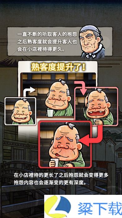 关东煮店人情故事2中文版-关东煮店人情故事2中文版ios版v1.22