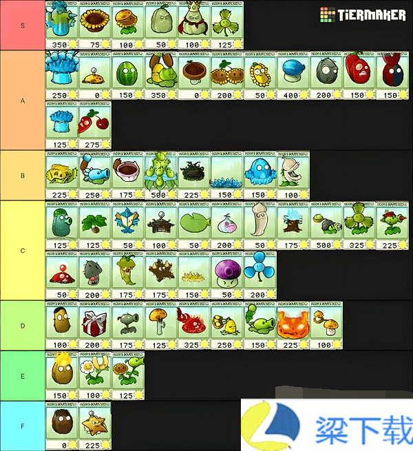 潜艇伟伟迷植物大战僵尸2024