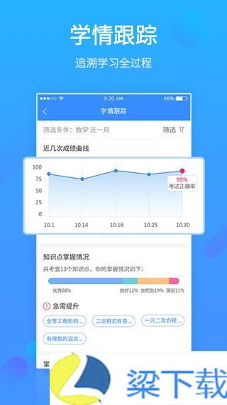 易学网-易学网安卓免费版下载 v1.60