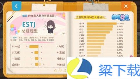 胡桃日记正式版-胡桃日记正式版解锁版v1.22