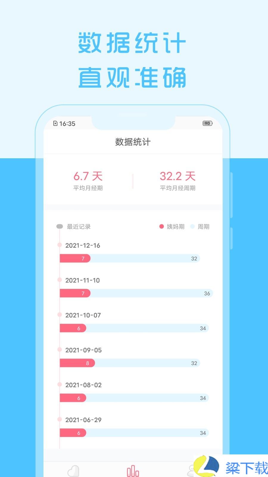 大姨妈来了-大姨妈来了免付费版下载 v9.3