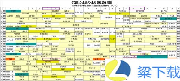 百货商场物语2汉化版