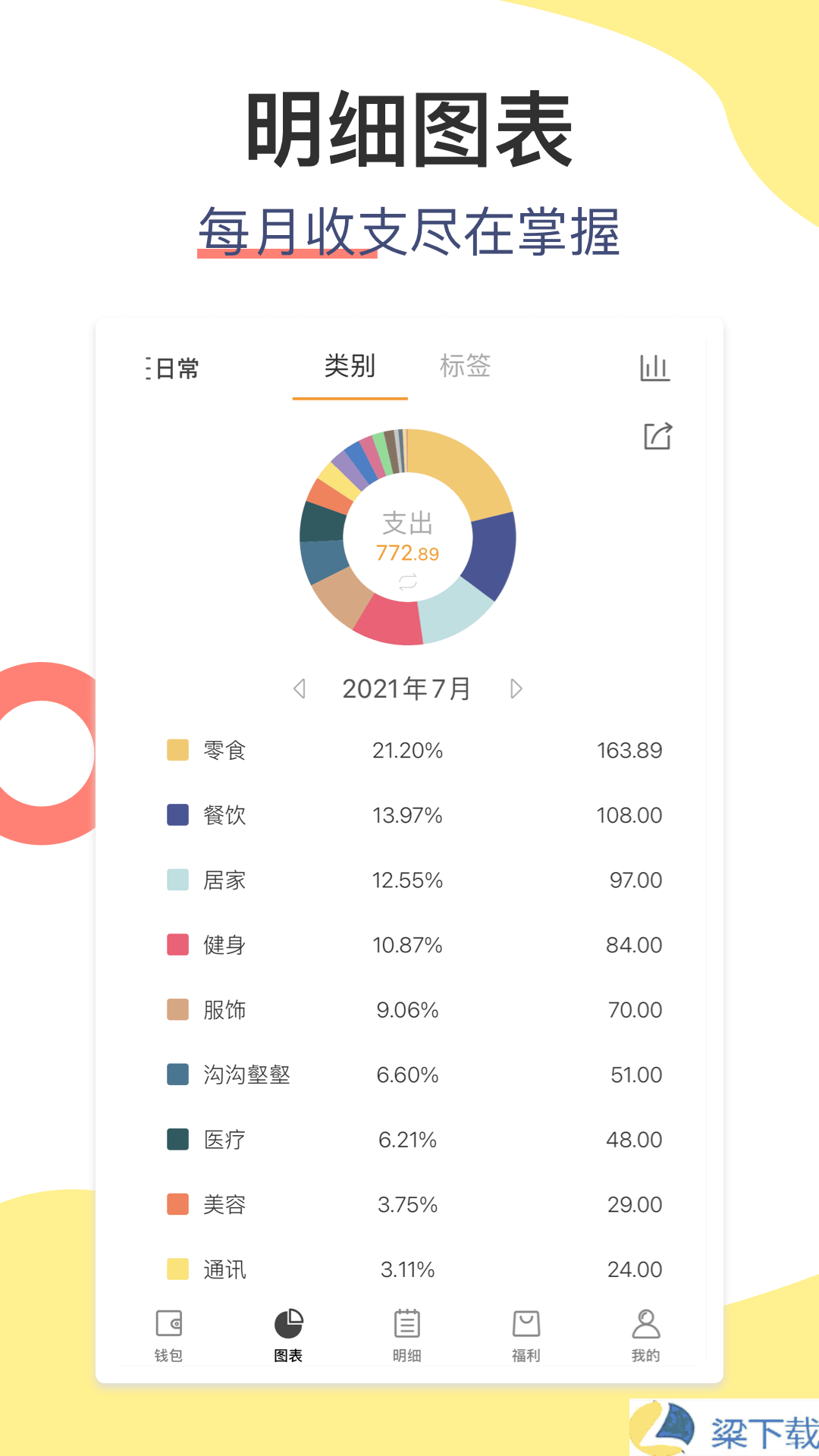 松鼠记账极速版