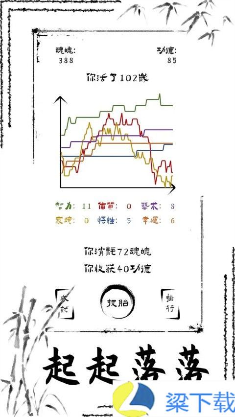 投胎模拟器世界版