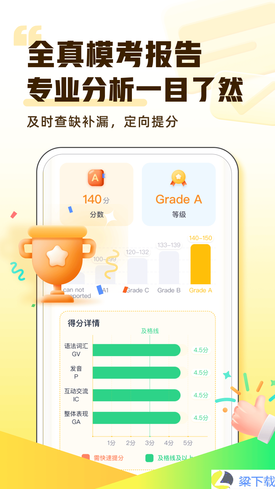 完美英语口语