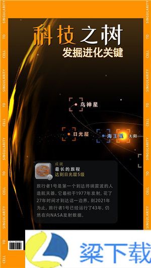 从细胞到奇点2024最新版