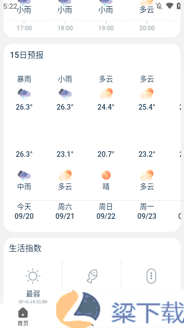 分时天气