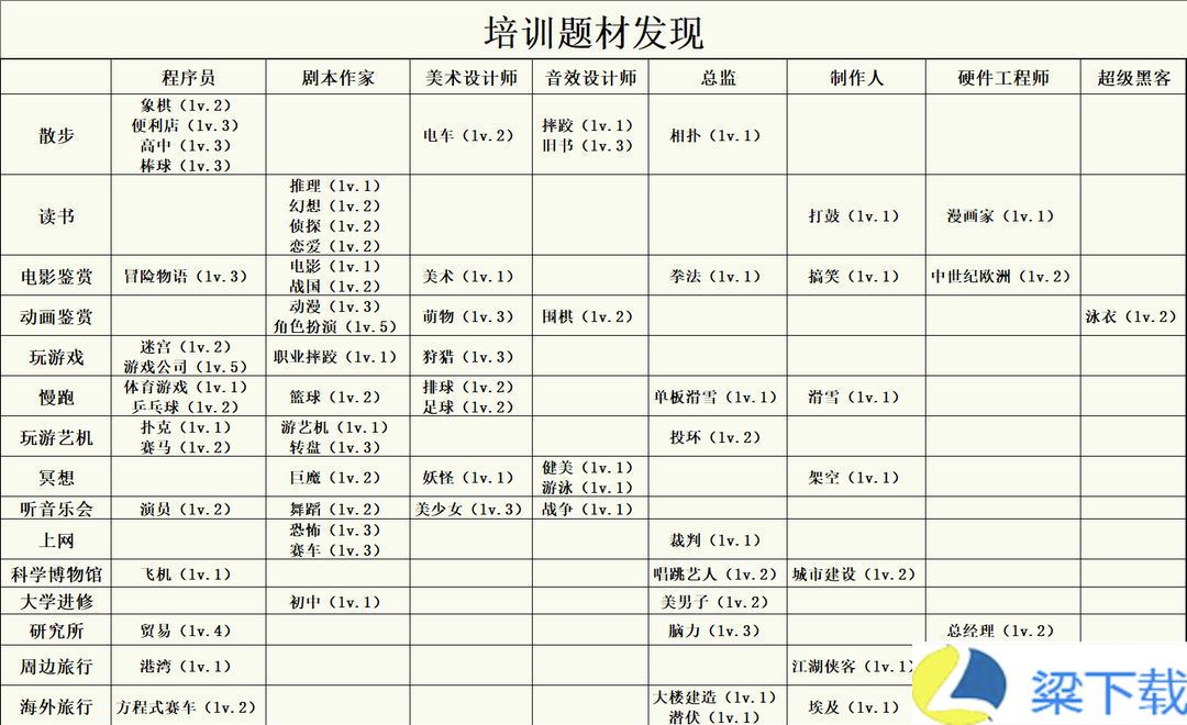 游戏发展国安卓版